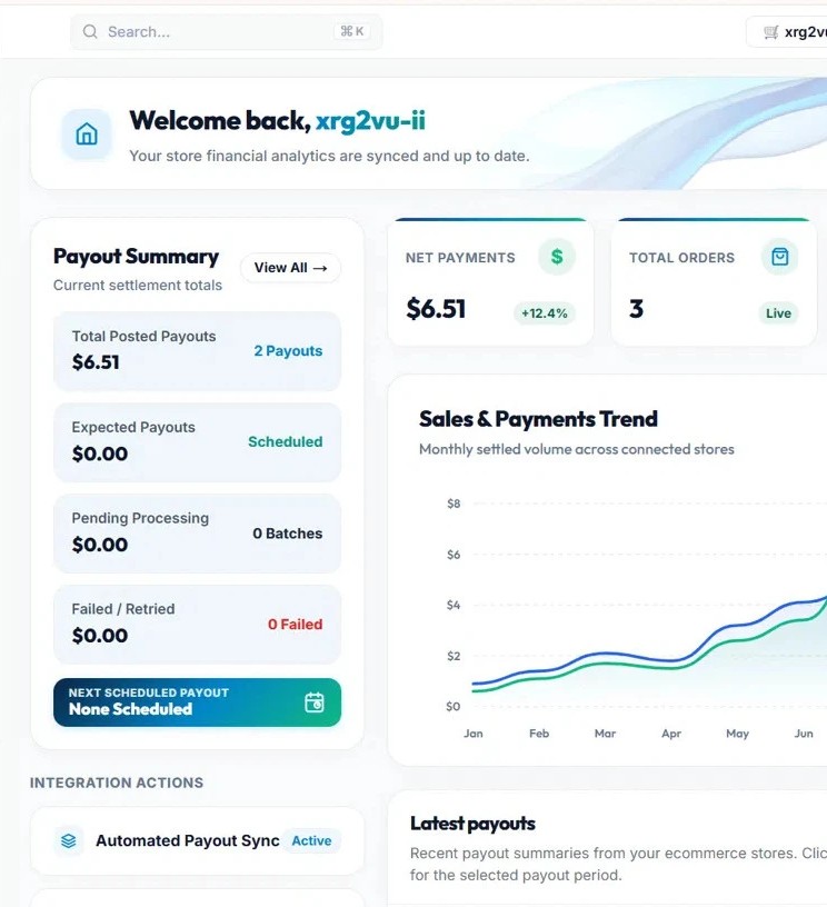 FLO2X Dashboard
